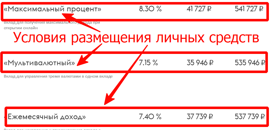 Sravni.ru кредит наличными без справок и поручителей на карту онлайн в туле